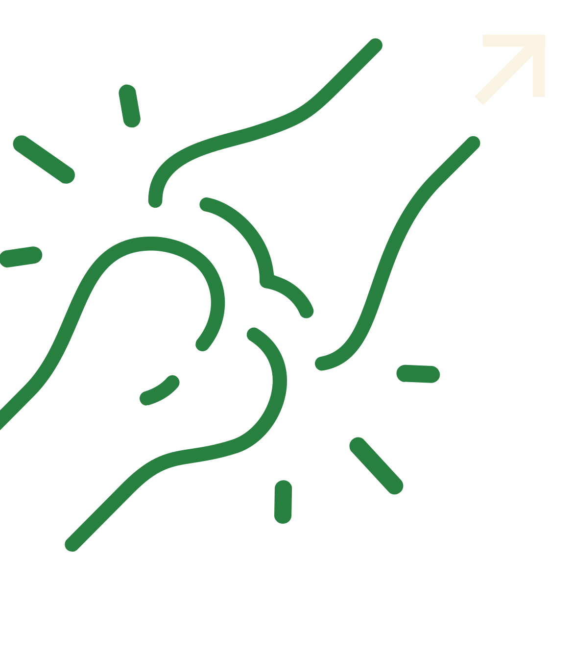Joint Mobility